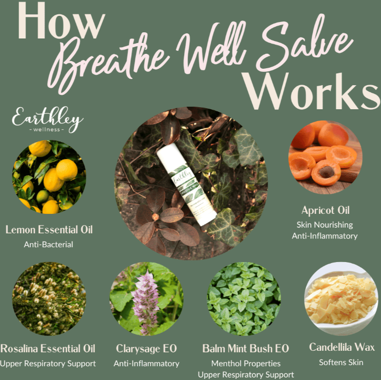 Earthley - Breathe Well Salve - 0.5 oz stick