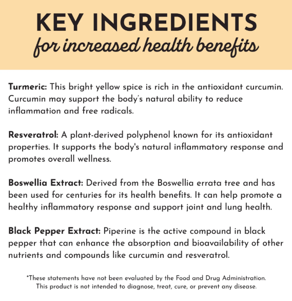 Just Ingredients - Turmeric Complex