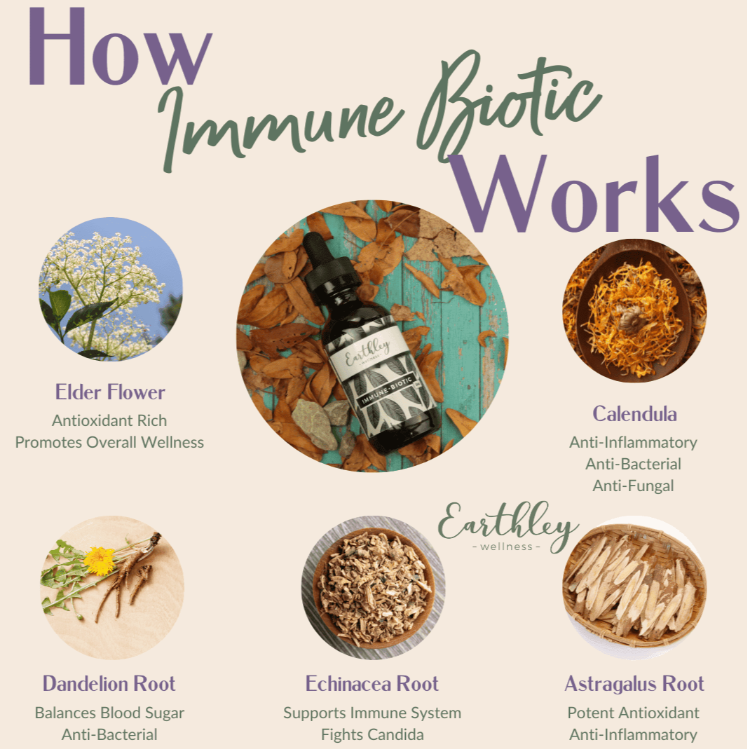 Earthley - Immune Biotic - 1 oz