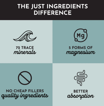 Just Ingredients - Magnesium Complex