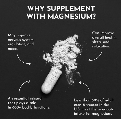 Just Ingredients - Magnesium Complex