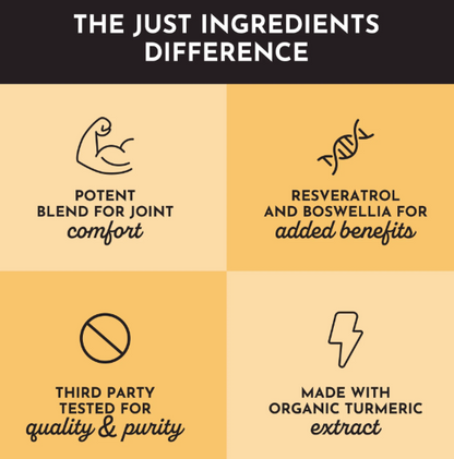 Just Ingredients - Turmeric Complex